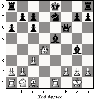 Дао шахмат. 200 принципов изменить вашу игру - p114_1.png