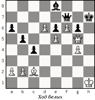 Дао шахмат. 200 принципов изменить вашу игру - p115_1.png