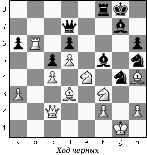 Дао шахмат. 200 принципов изменить вашу игру - p115_2.png