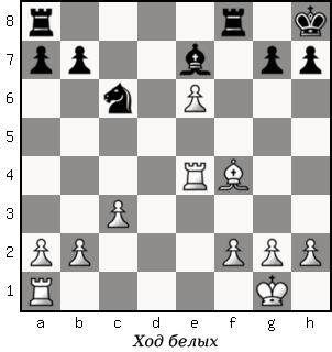 Дао шахмат. 200 принципов изменить вашу игру - p118_1.png