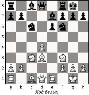 Дао шахмат. 200 принципов изменить вашу игру - p120_1.png