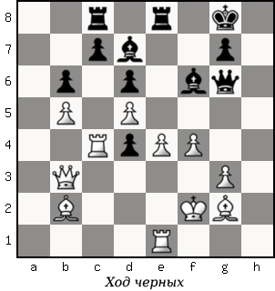 Дао шахмат. 200 принципов изменить вашу игру - p121_1.png