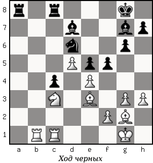 Дао шахмат. 200 принципов изменить вашу игру - p129_1.png