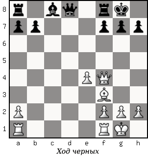 Дао шахмат. 200 принципов изменить вашу игру - p130_1.png