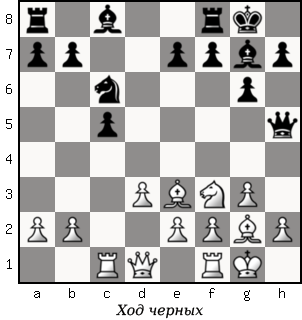 Дао шахмат. 200 принципов изменить вашу игру - p131_1.png