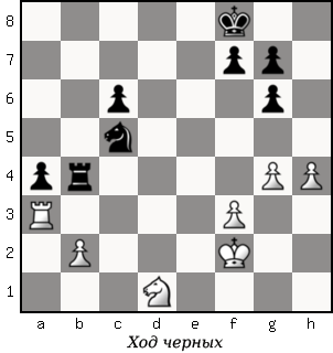 Дао шахмат. 200 принципов изменить вашу игру - p133_1.png