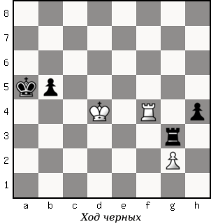 Дао шахмат. 200 принципов изменить вашу игру - p134_1.png