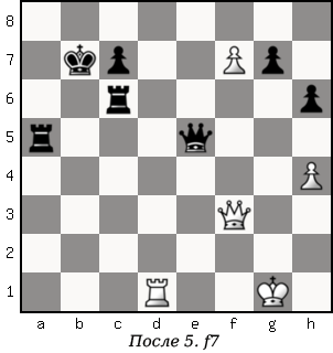 Дао шахмат. 200 принципов изменить вашу игру - p154_2.png