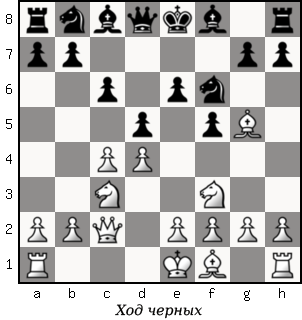Дао шахмат. 200 принципов изменить вашу игру - p156_1.png