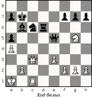 Дао шахмат. 200 принципов изменить вашу игру - p157_1.png
