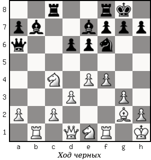 Дао шахмат. 200 принципов изменить вашу игру - p158_1.png
