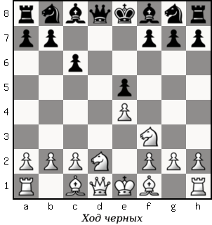 Дао шахмат. 200 принципов изменить вашу игру - p164_1.png