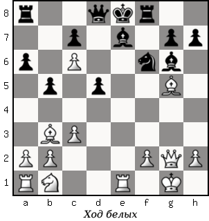 Дао шахмат. 200 принципов изменить вашу игру - p165_1.png
