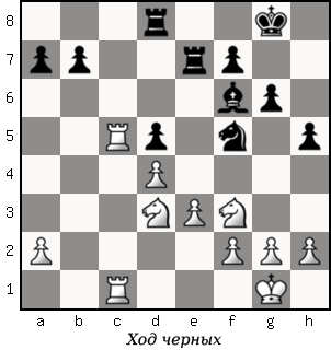 Дао шахмат. 200 принципов изменить вашу игру - p175_1.png