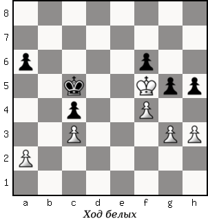Дао шахмат. 200 принципов изменить вашу игру - p176_2.png