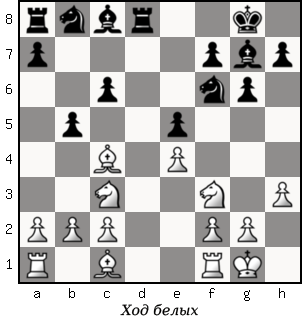 Дао шахмат. 200 принципов изменить вашу игру - p178_1.png