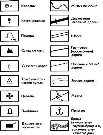 Карманный справочник туриста - i_030.jpg