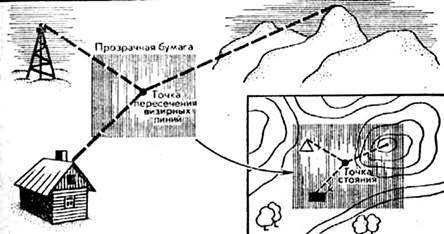 Карманный справочник туриста - i_034.jpg