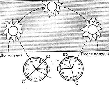 Карманный справочник туриста - i_035.jpg