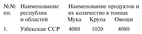 За что Сталин выселял народы? - i_012.png