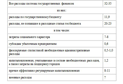 Распад мировой долларовой системы:ближайшие перспективы. - i_003.png