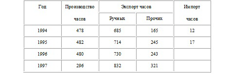 Распад мировой долларовой системы:ближайшие перспективы. - i_005.png