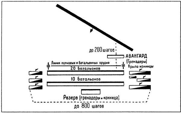 Шестьдесят сражений Наполеона - i_035.jpg