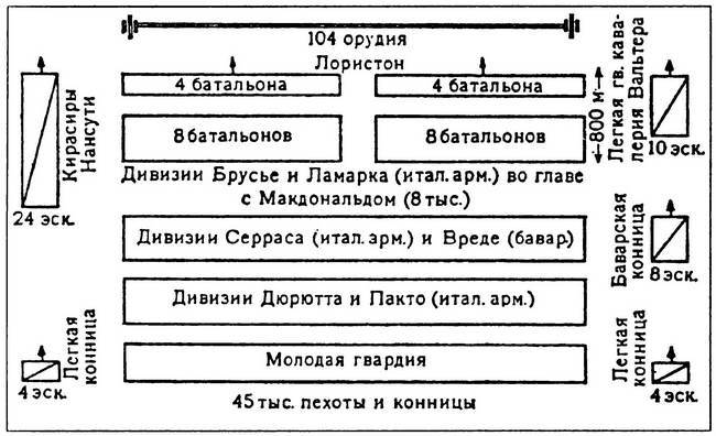 Шестьдесят сражений Наполеона - i_054.jpg