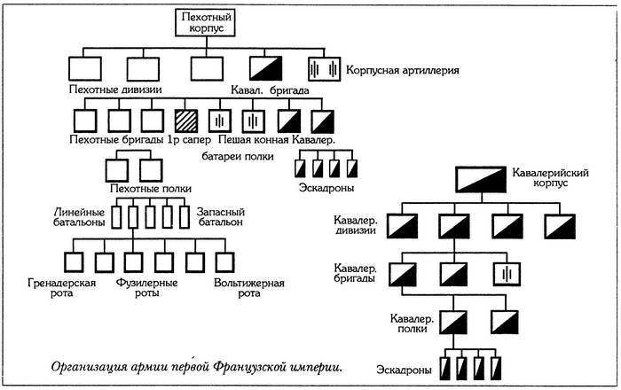 Шестьдесят сражений Наполеона - i_058.jpg