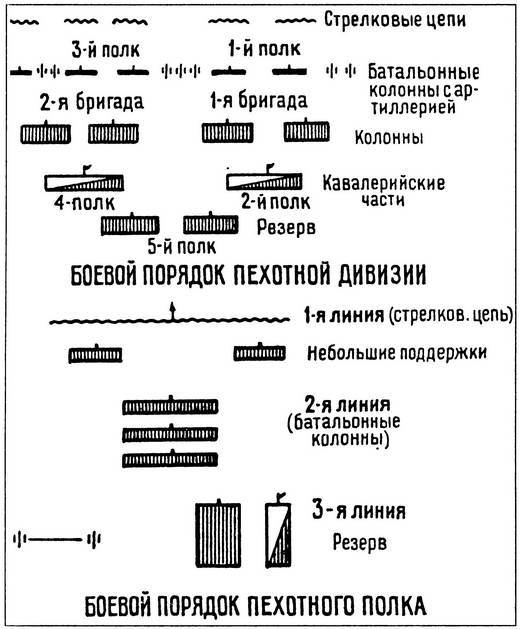 Шестьдесят сражений Наполеона - i_059.jpg