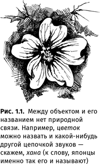 Происхождение языка: Факты, исследования, гипотезы - i_004.png