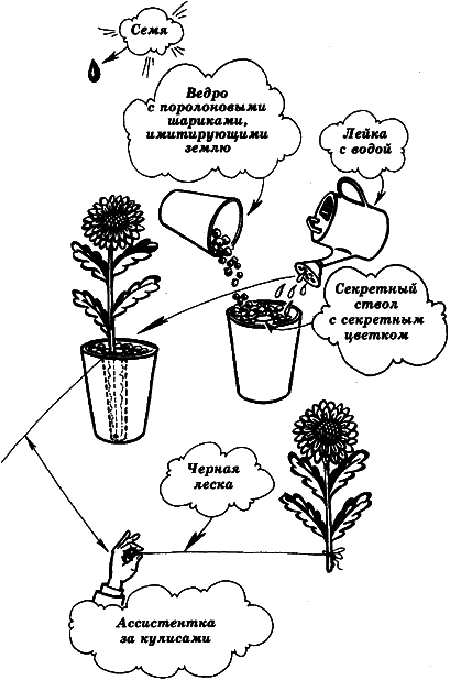 Фокусы от Амаяка Акопяна. Часть 1 - i_009.png