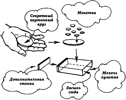 Фокусы от Амаяка Акопяна. Часть 1 - i_026.png