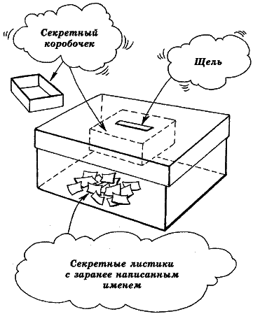 Фокусы от Амаяка Акопяна. Часть 1 - i_046.png