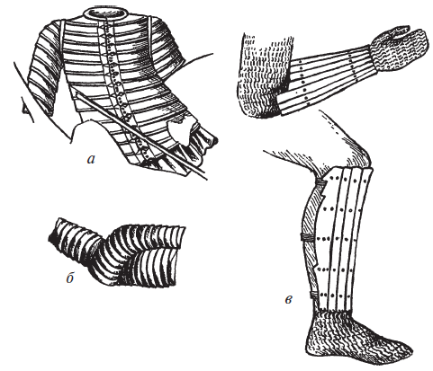 Доспехи народов Востока. История оборонительного вооружения - i_007.png