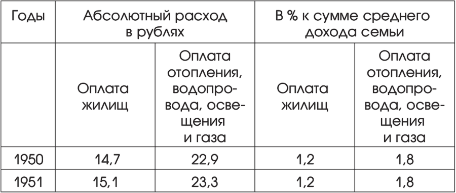 Гений Сталин. Титан XX века (сборник) - _6.jpg