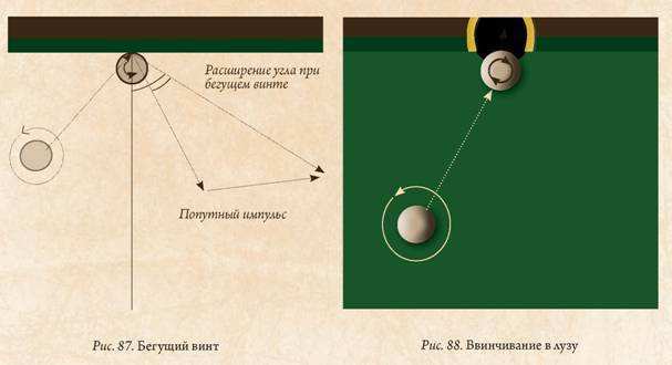 Русский бильярд. Большая иллюстрированная энциклопедия - i_096.jpg