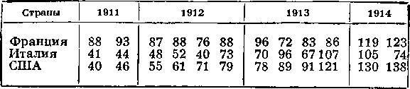 Всеобщая история кино. Том 2 (Кино становится искусством 1909-1914) - _8.jpg