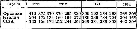 Всеобщая история кино. Том 2 (Кино становится искусством 1909-1914) - _9.jpg