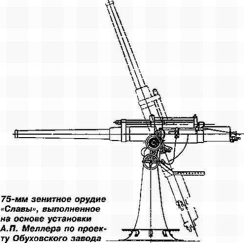 Броненосец «Слава». Непобежденный герой Моонзунда - i_064.jpg