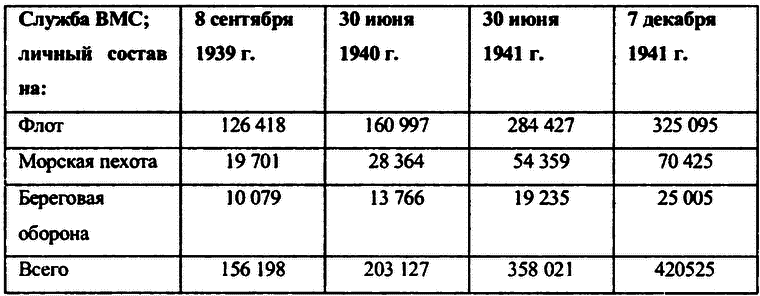 Пёрл-Харбор: Ошибка или провокация? - i_018.png