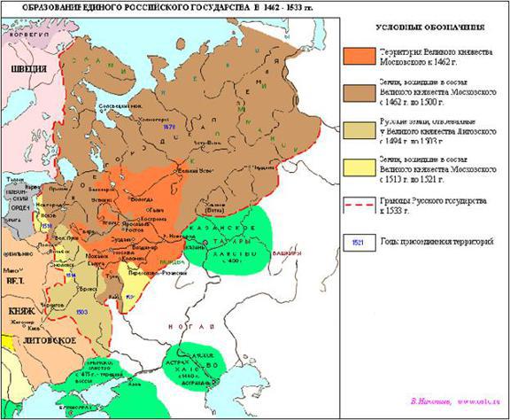 Учебник русской истории - _24.jpg