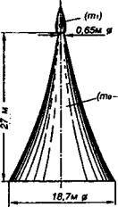 Тайны военной космонавтики - i_008.jpg