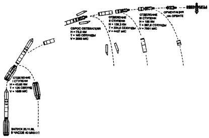 Тайны военной космонавтики - i_105.jpg