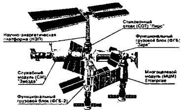 Тайны военной космонавтики - i_108.jpg