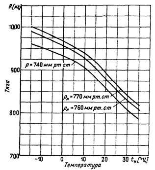 Реактивные самолеты Люфтваффе - pic_52.jpg