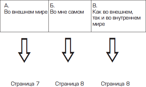 Антистресс-тренинг - i_001.png