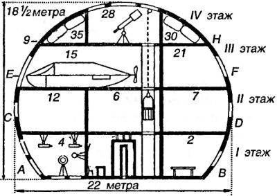 Битва за звезды-1. Ракетные системы докосмической эры - _14.jpg