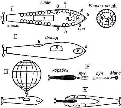 Битва за звезды-1. Ракетные системы докосмической эры - _19.jpg