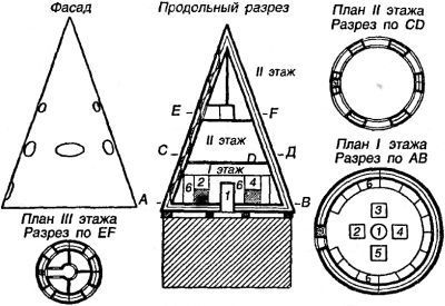 Битва за звезды-1. Ракетные системы докосмической эры - _20.jpg